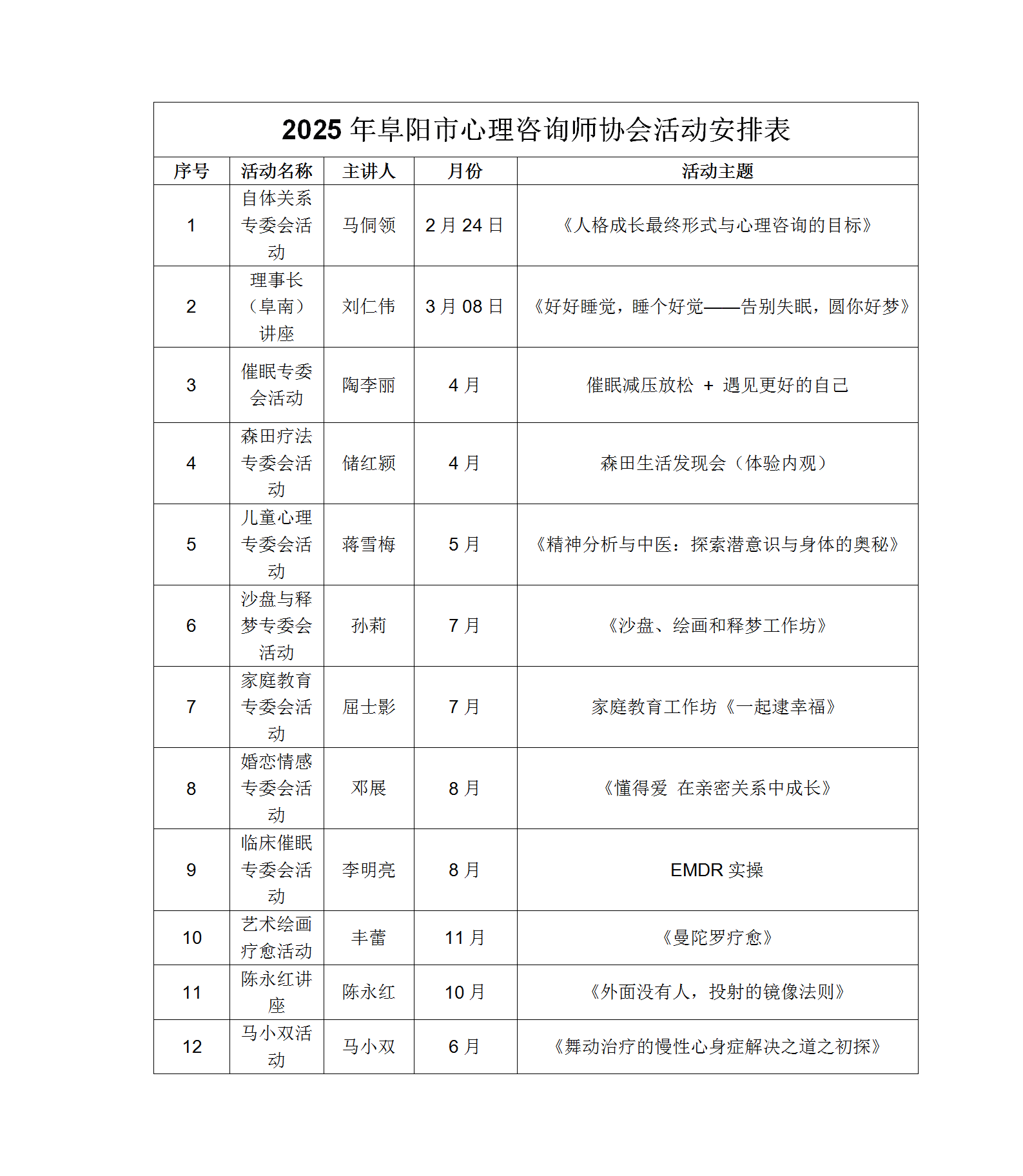 2025年阜阳市心理咨询师协会活动安排表